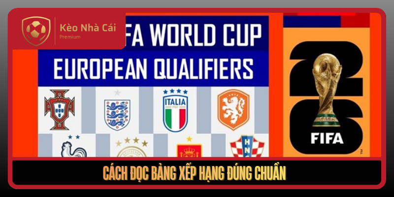 Bảng Xếp Hạng Tại Kèo Nhà Cái: Dữ Liệu Nhanh, Chuẩn, Dễ Dùng 2 Cach Doc Bang Xep Hang Dung Chuan1