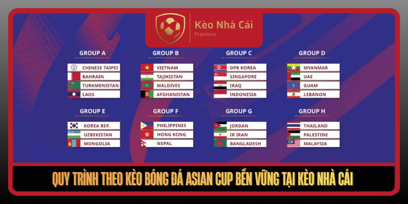 Kèo Bóng Đá Asian Cup Theo Đặc Thù Giải Đấu Tại Kèo Nhà Cái 3 Quy Trinh Theo Keo Bong Da Asian Cup Ben Vung Tai Keo Nha Cai